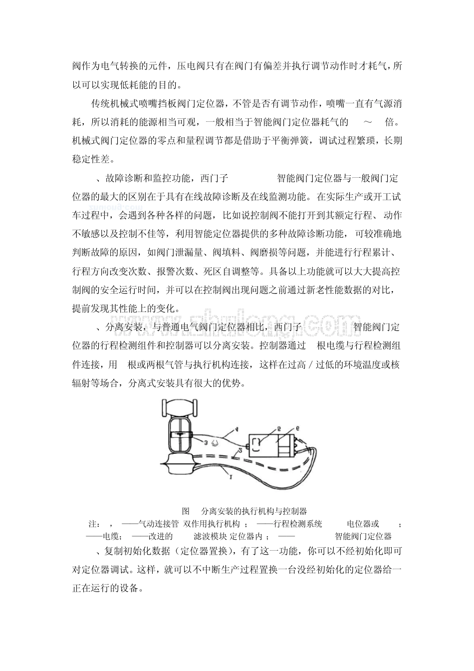 SIEMENSSIPARTPS26DR5210定位器讲课稿_第3页