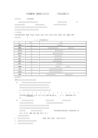 SIEMENS切削循环