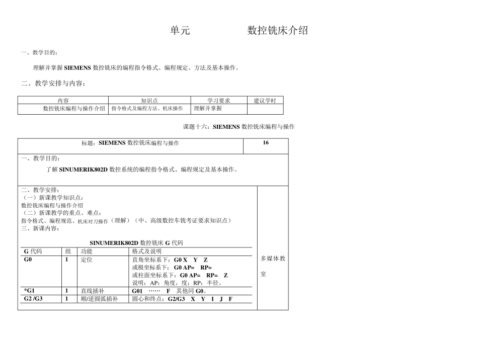 SIEMENS数控铣床介绍_第1页