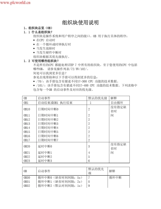 siemens组织块使用说明