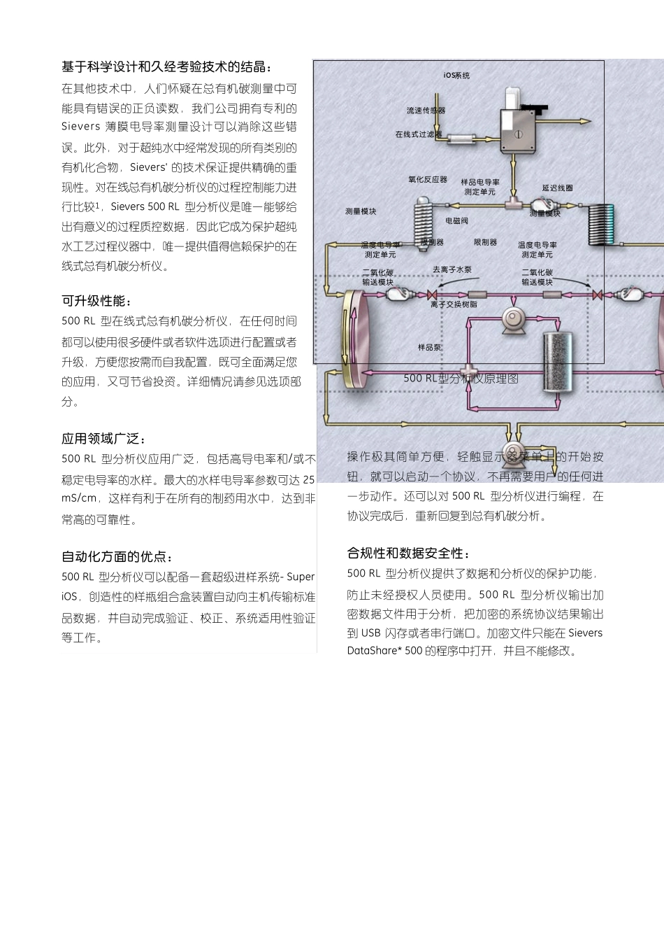 Sievers500RL在线总有机碳分析仪_第3页