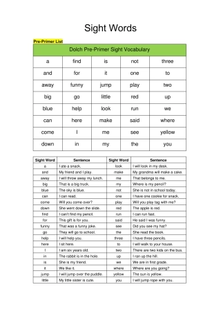 sightwords(汇总篇)