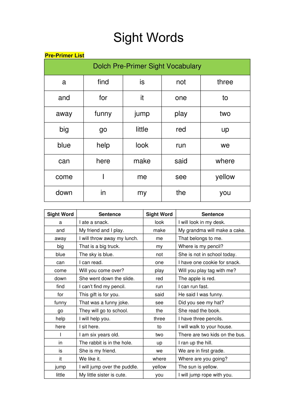 sight_words(汇总篇)_第1页