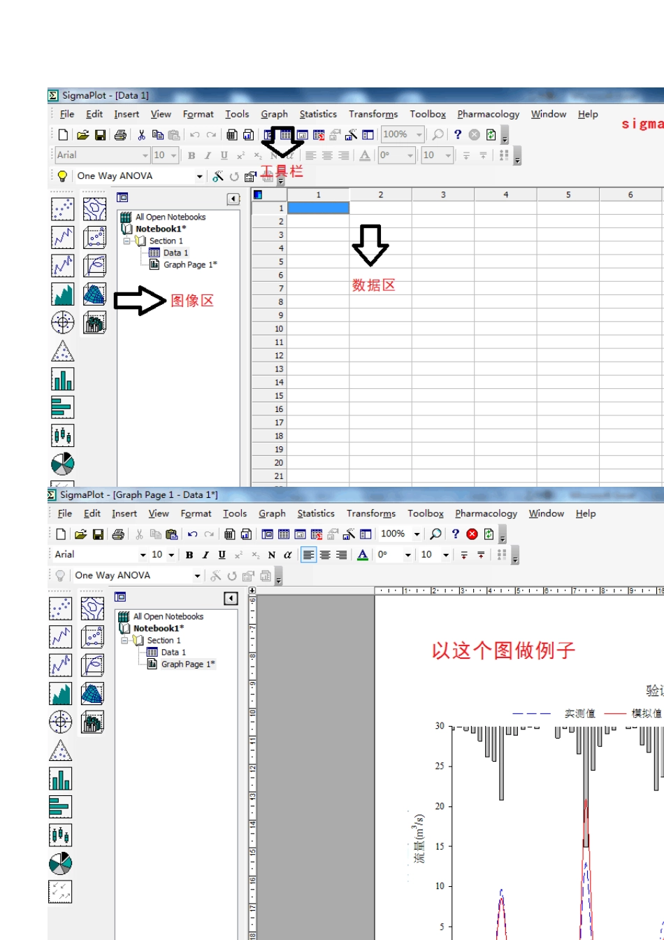 sigmaplot作图实例教程_第2页