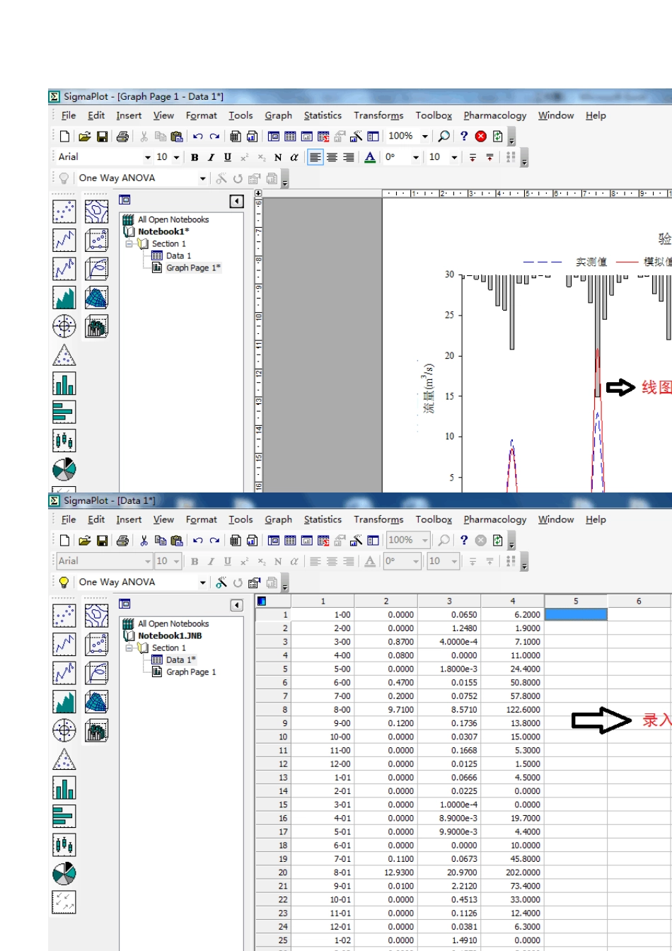 sigmaplot作图实例教程_第3页