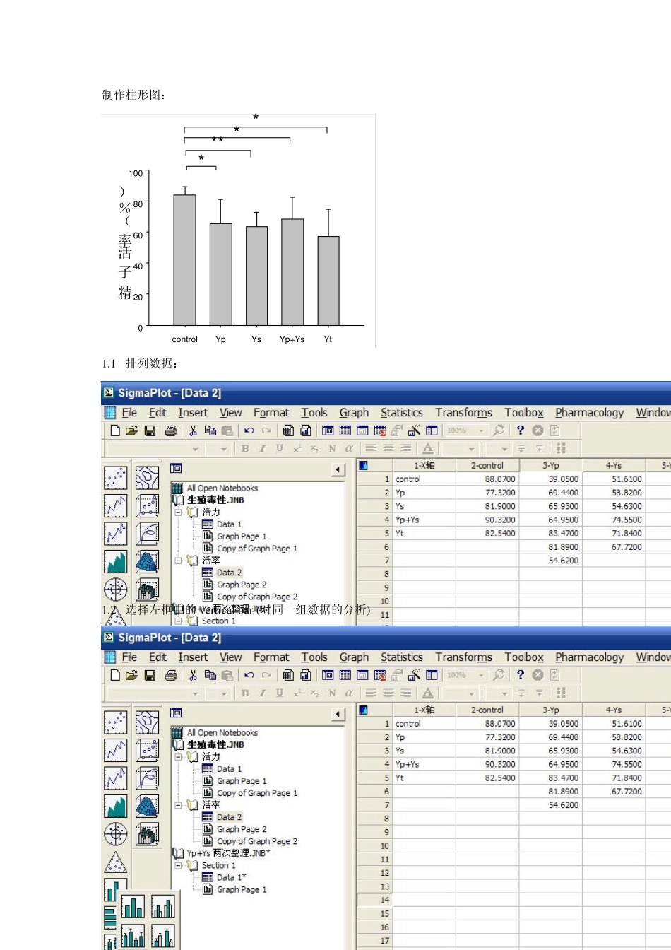 sigmaplot简易教程_第2页
