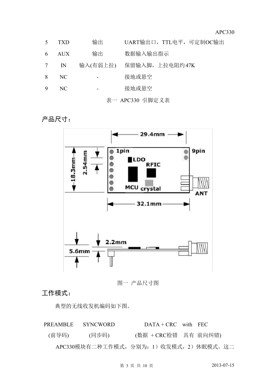 SiliconLabsSi4438433M无线模块_第3页