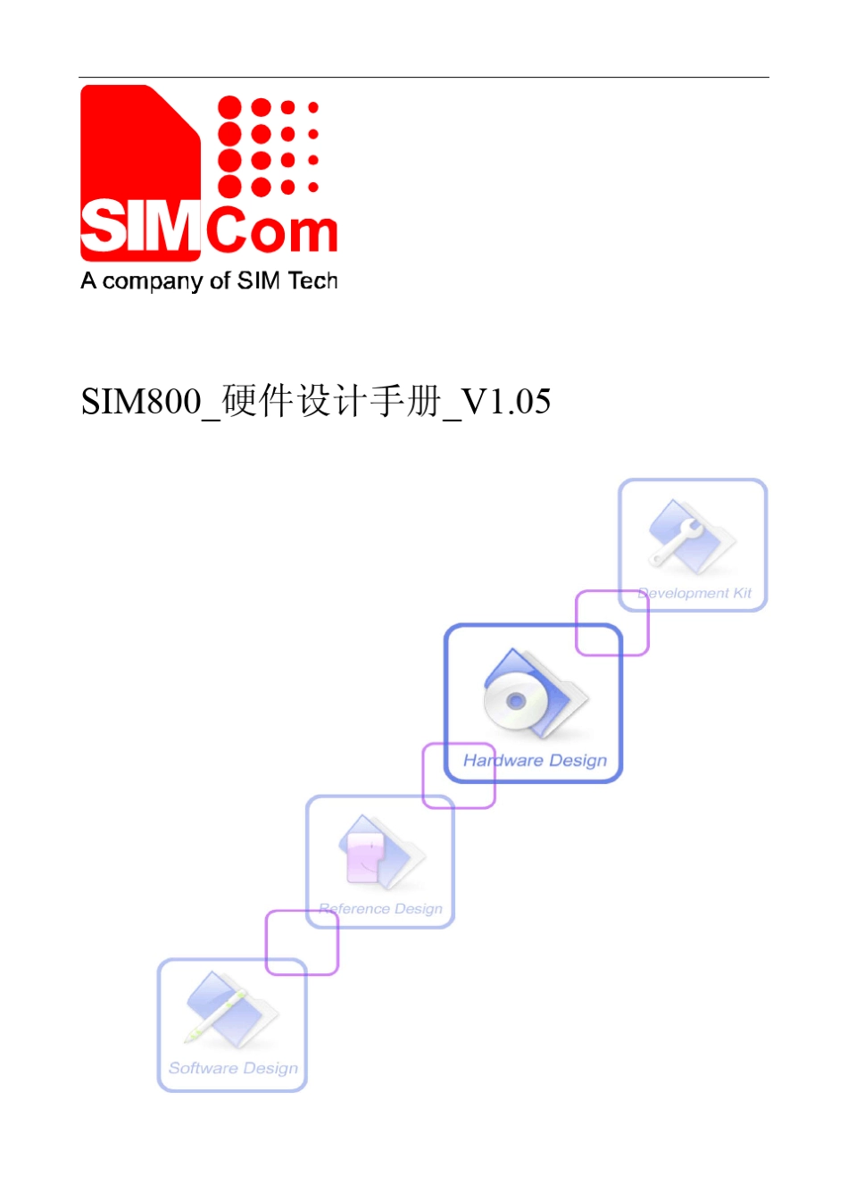 SIM800_硬件设计手册_V1.05_第1页