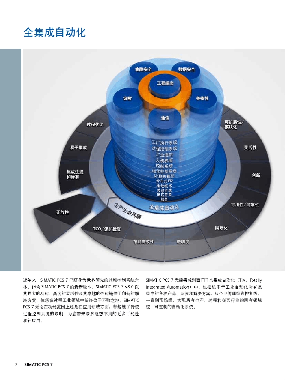 SIMATICPCS7DCS手册2012版_第2页