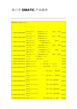 SIMATIC西门子产品报价表Word版