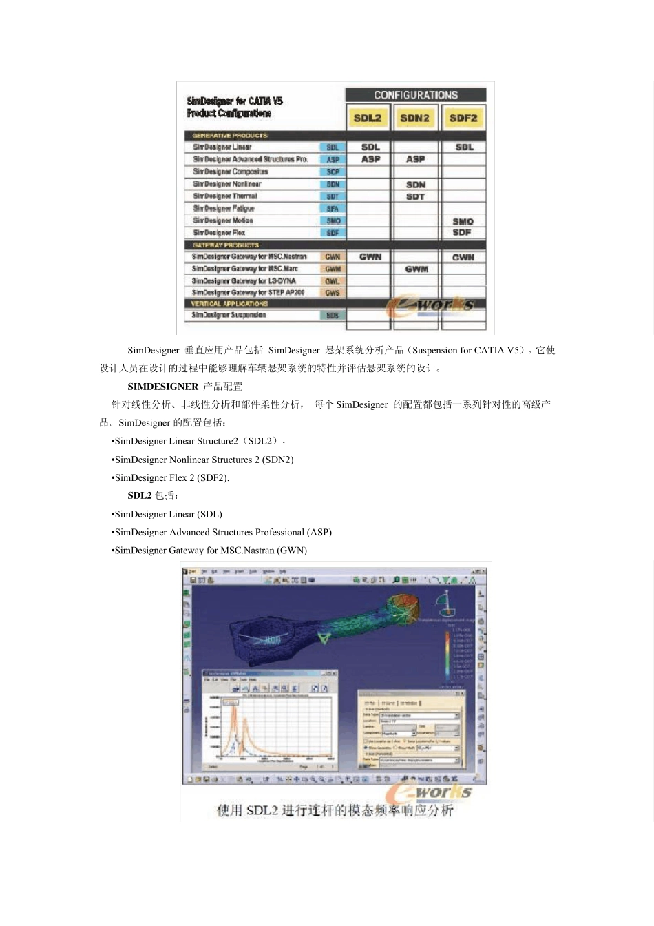 SimDesignerforCATIAV5解决方案_第3页