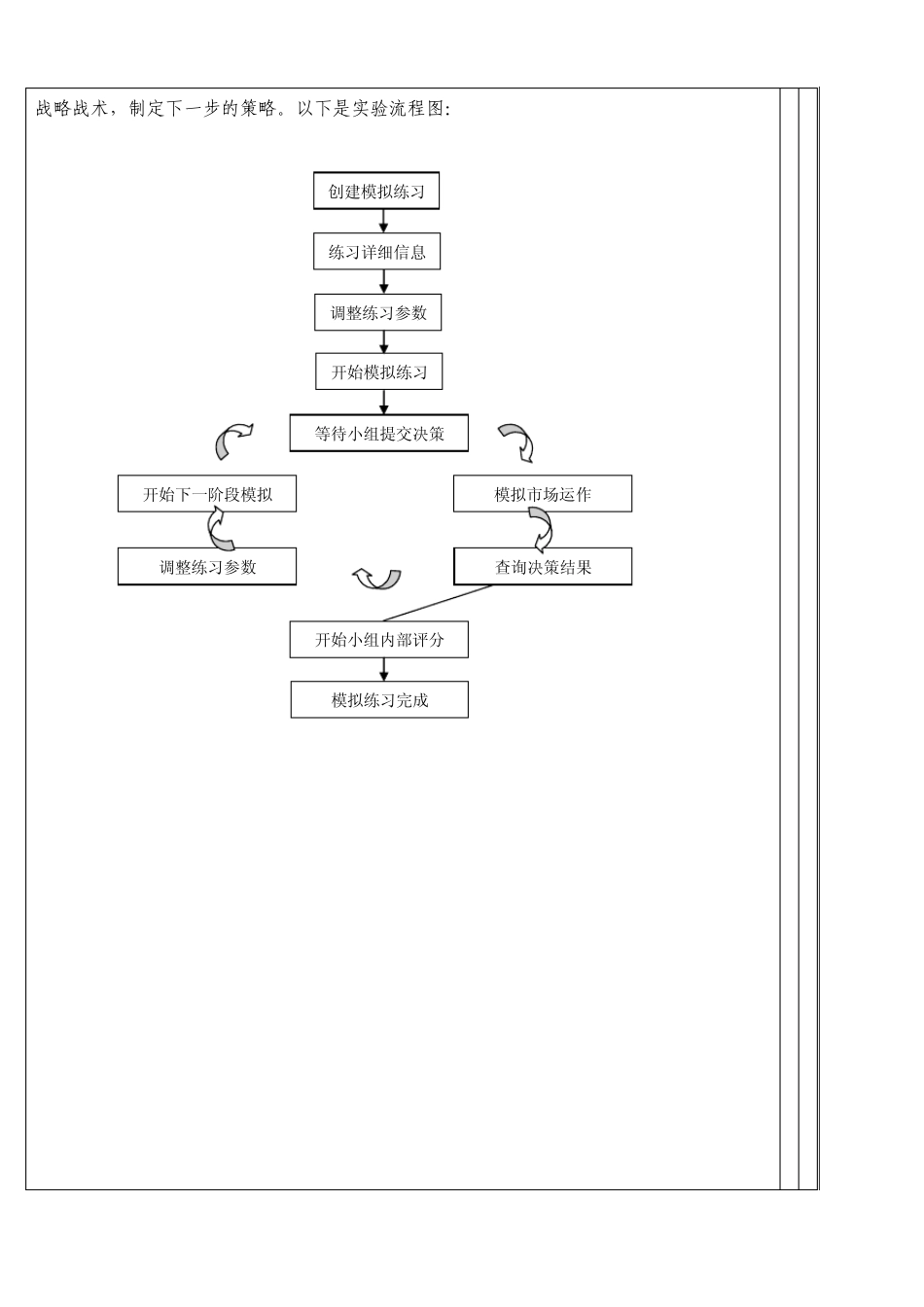 SimMarketing市场营销学实验报告书_第2页