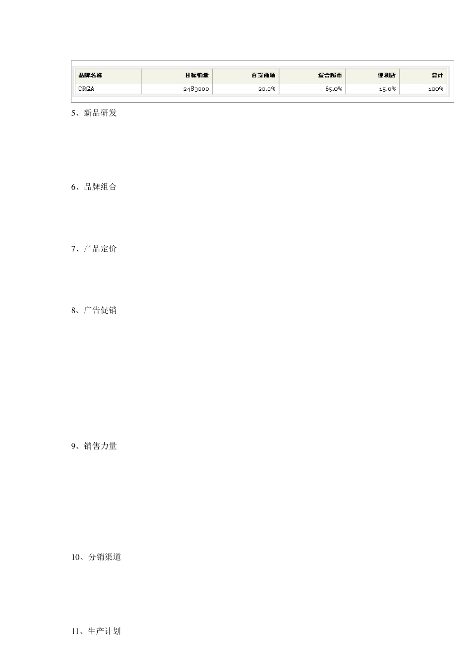 simmarketing市场营销操作实验报告_第3页