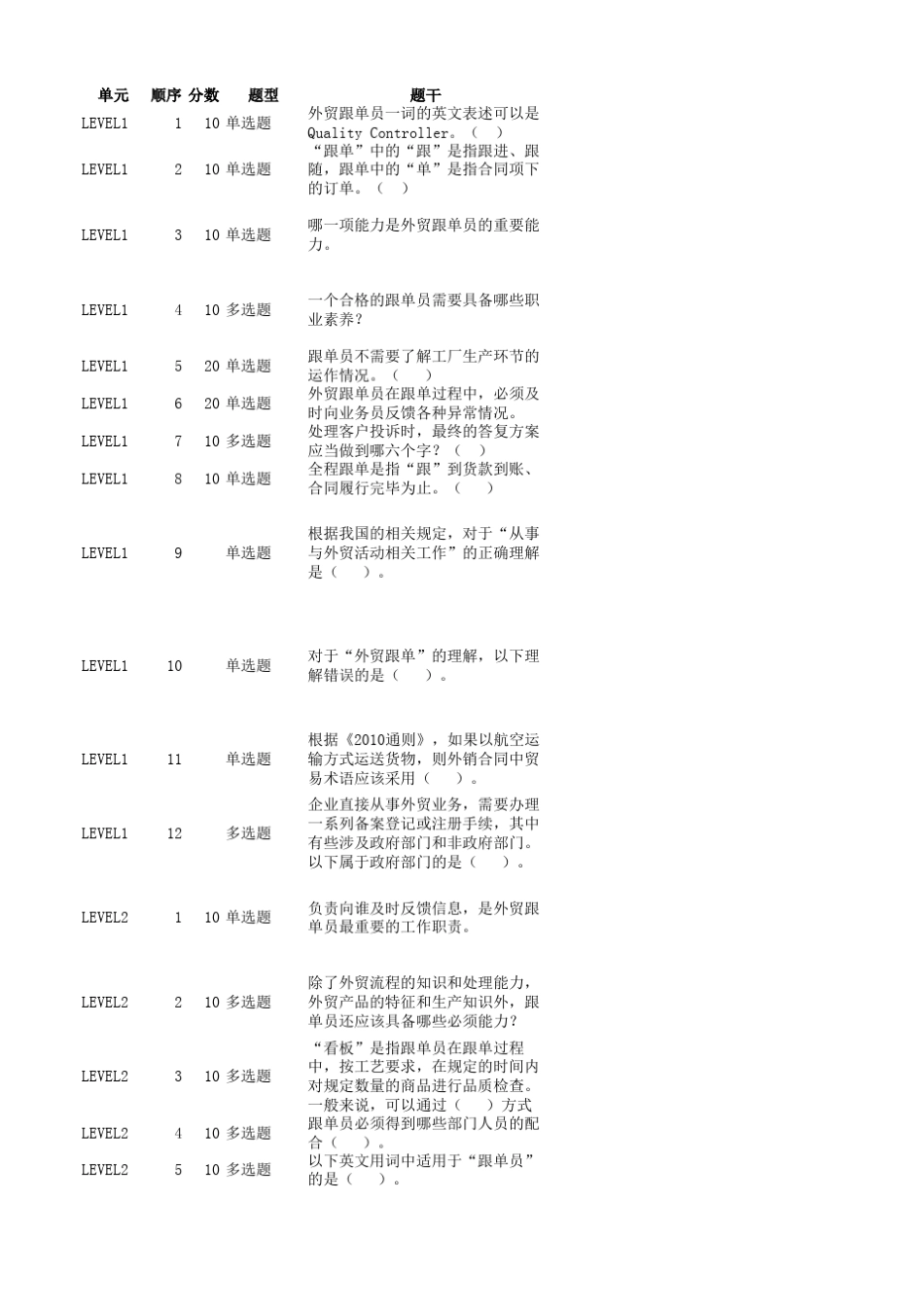 SimOS专项练习题库_第1页