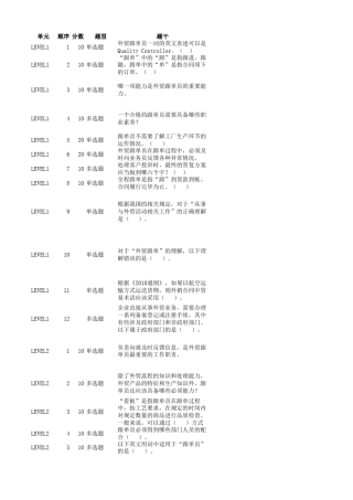 SimOS专项练习题库