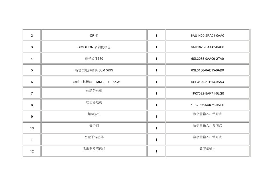simotiond435_第3页