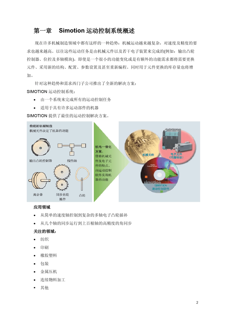 Simotion_D_V4.0_快速入门_第2页