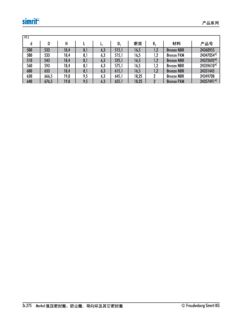 SimritMerkel密封圈中文样本20055_第3页