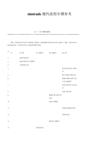 simtrade履约流程步骤参考