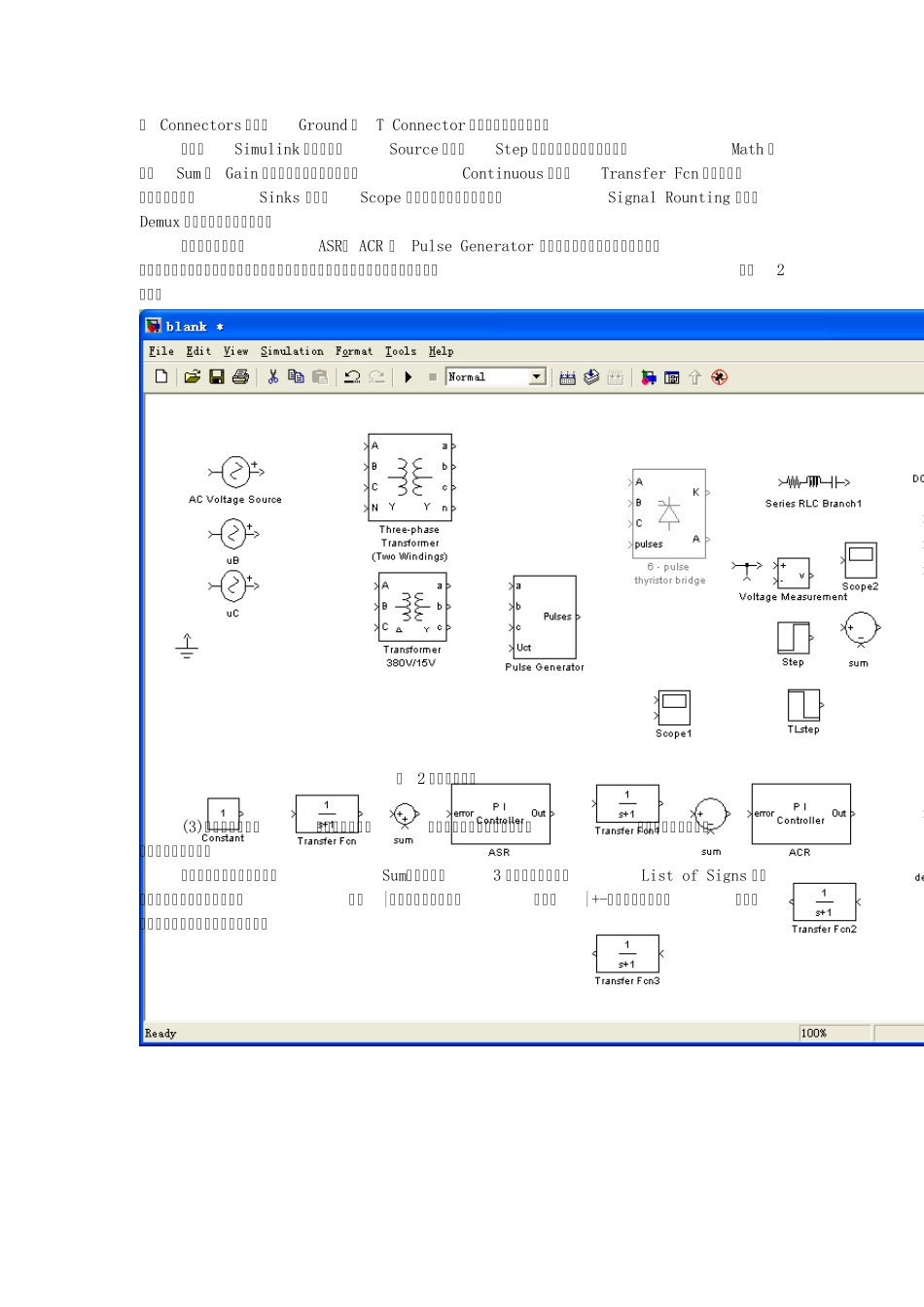 SIMULINK及闭环系统仿真_第2页