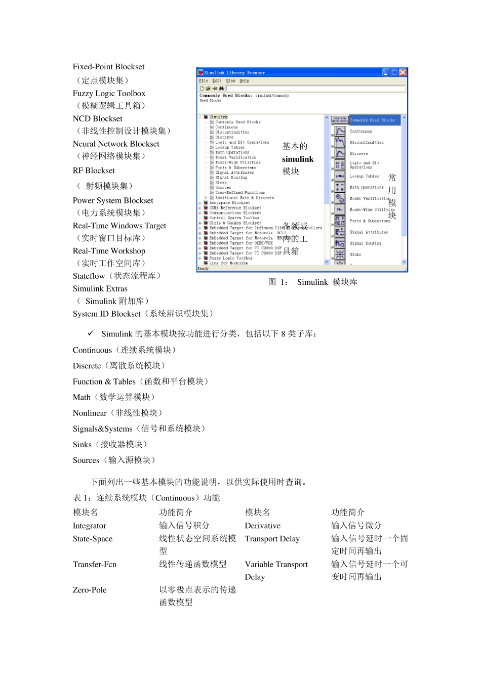 simulink模块介绍_第2页