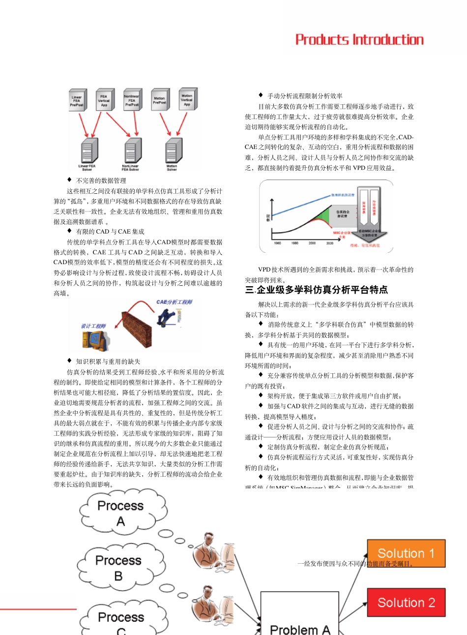 SimXpert_第2页