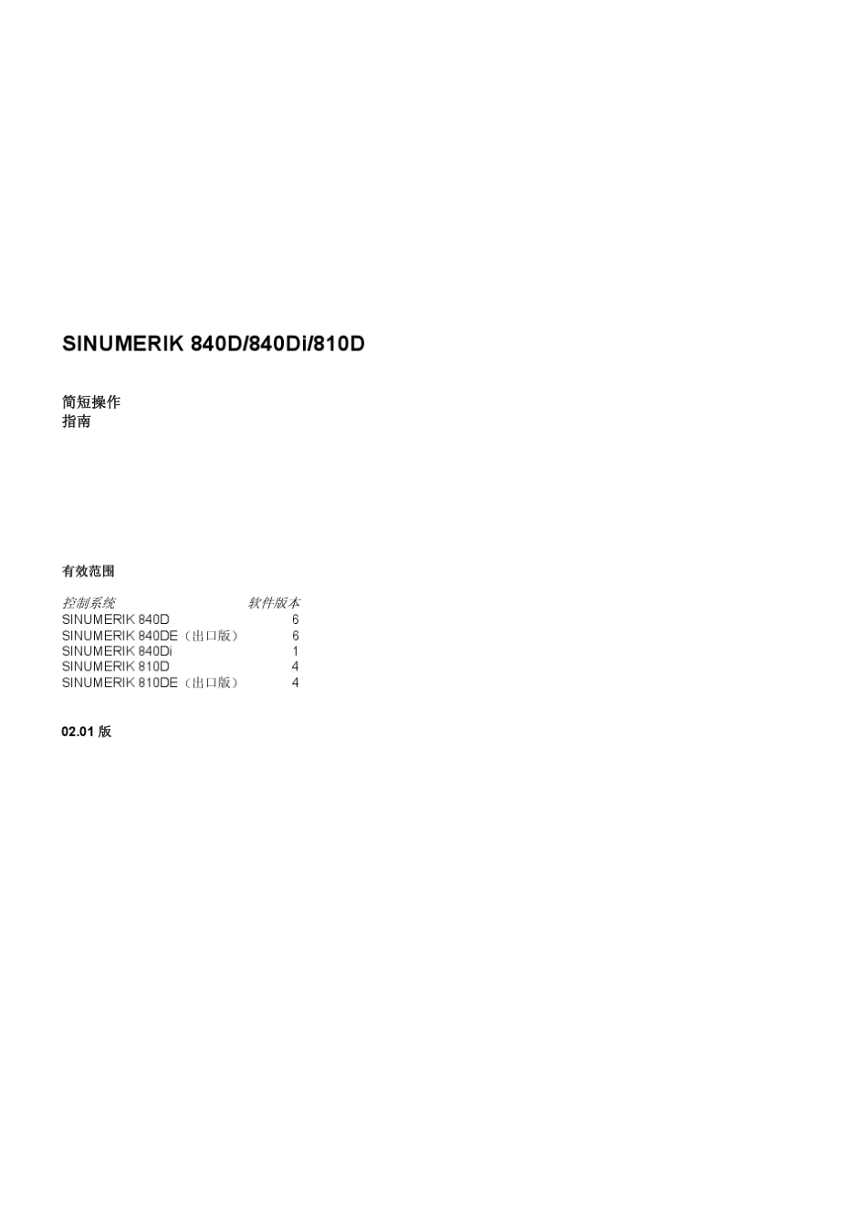 Sinumerik840D_840Di_810D简明操作手册_第3页