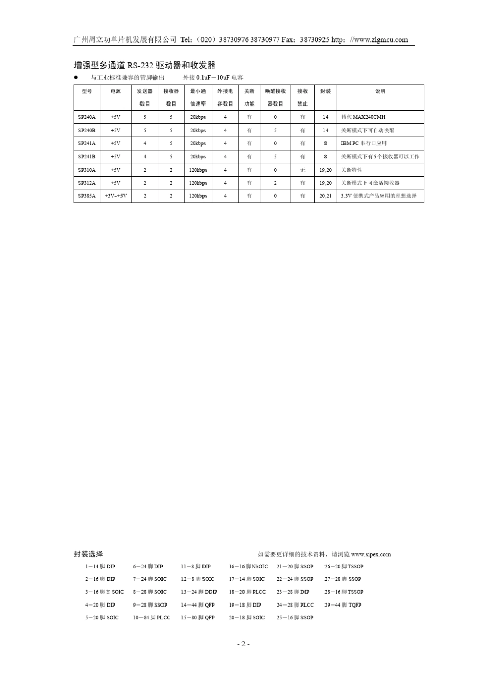 Sipex选型指南_第2页