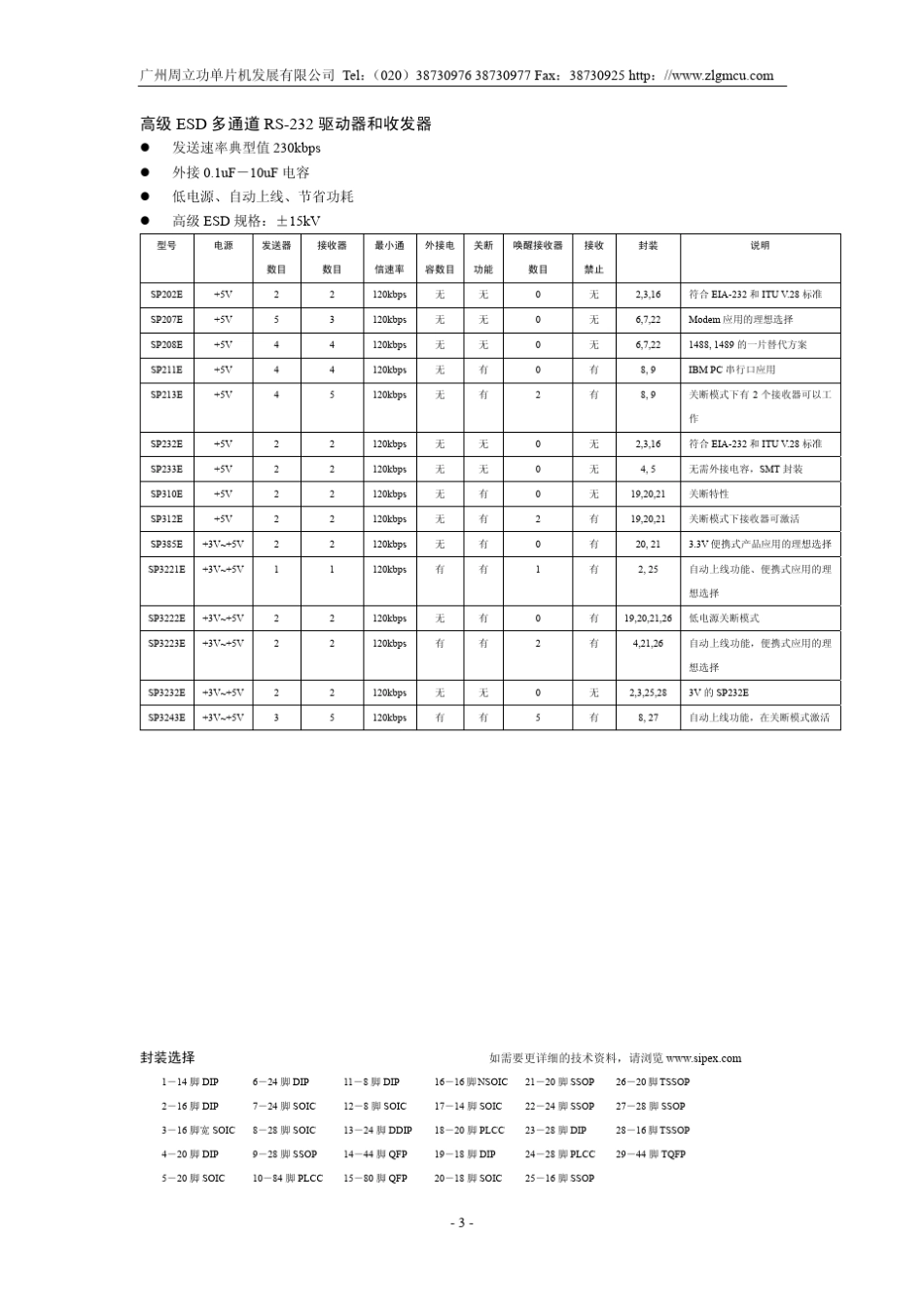 Sipex选型指南_第3页