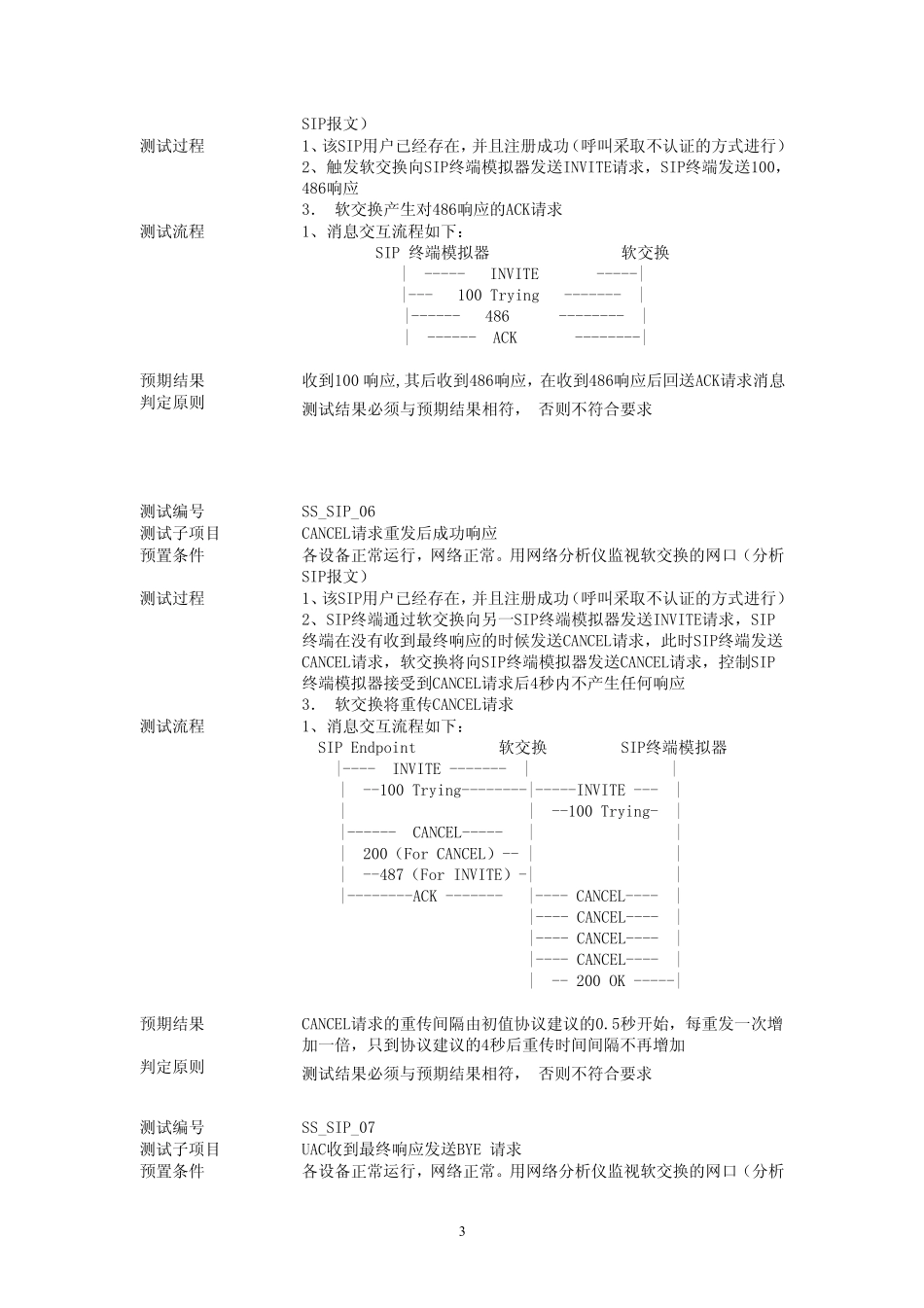 SIP协议测试规范_第3页