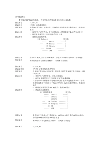SIP协议测试规范