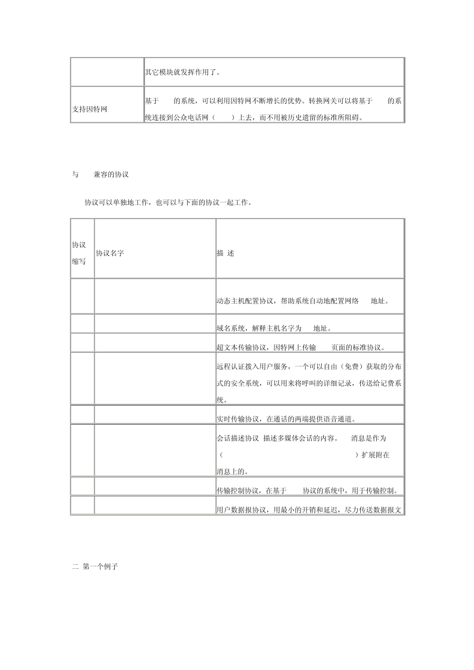 SIP协议解析与实现_第2页