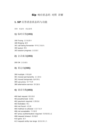 Sip响应状态码对照详解