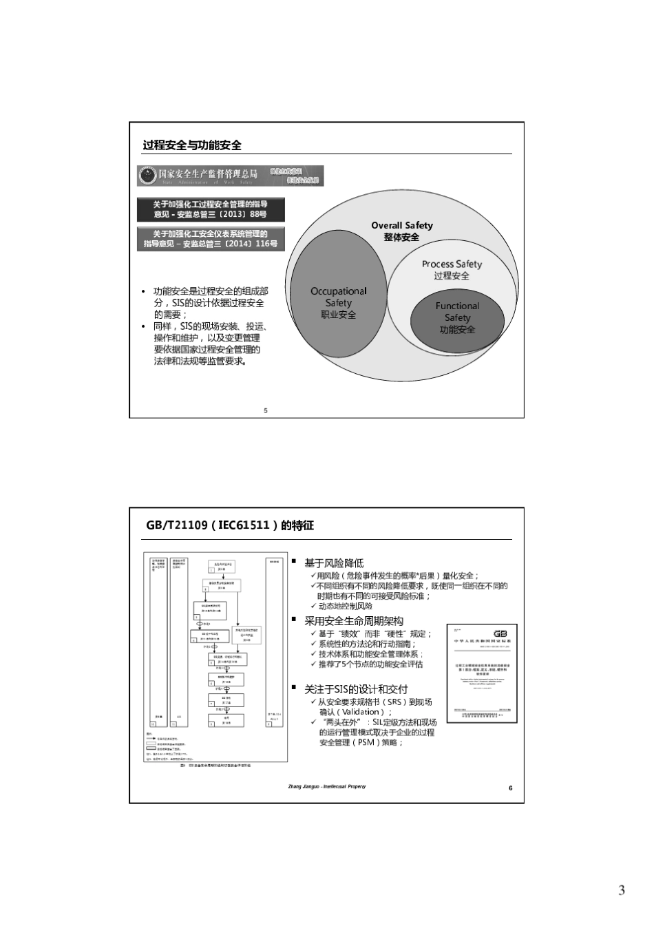 SIS的SIL等级验证评估_第3页