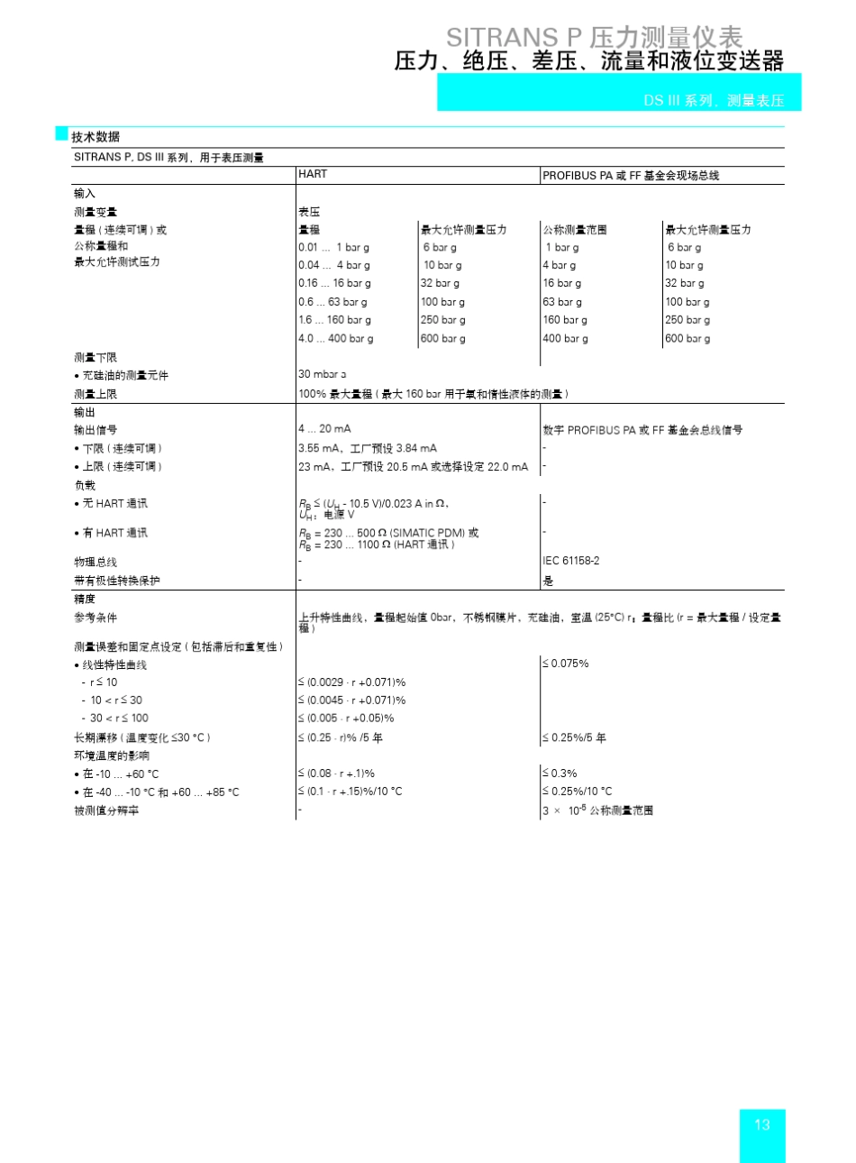 SITRANSPDSⅢ系列压力变送器_第1页