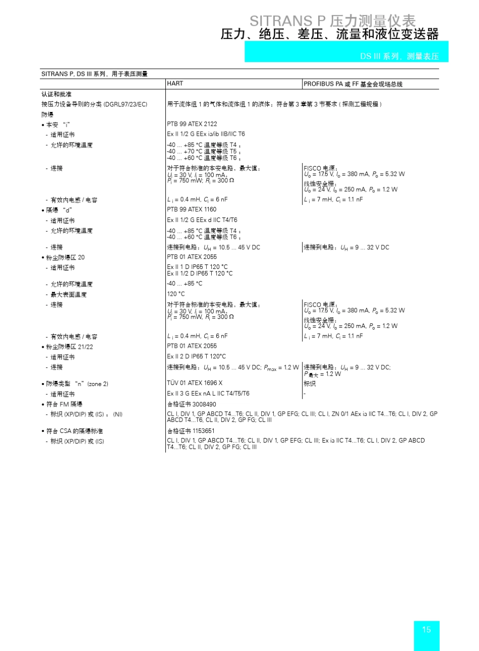 SITRANSPDSⅢ系列压力变送器_第3页