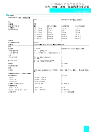 SITRANSPDSⅢ系列压力变送器