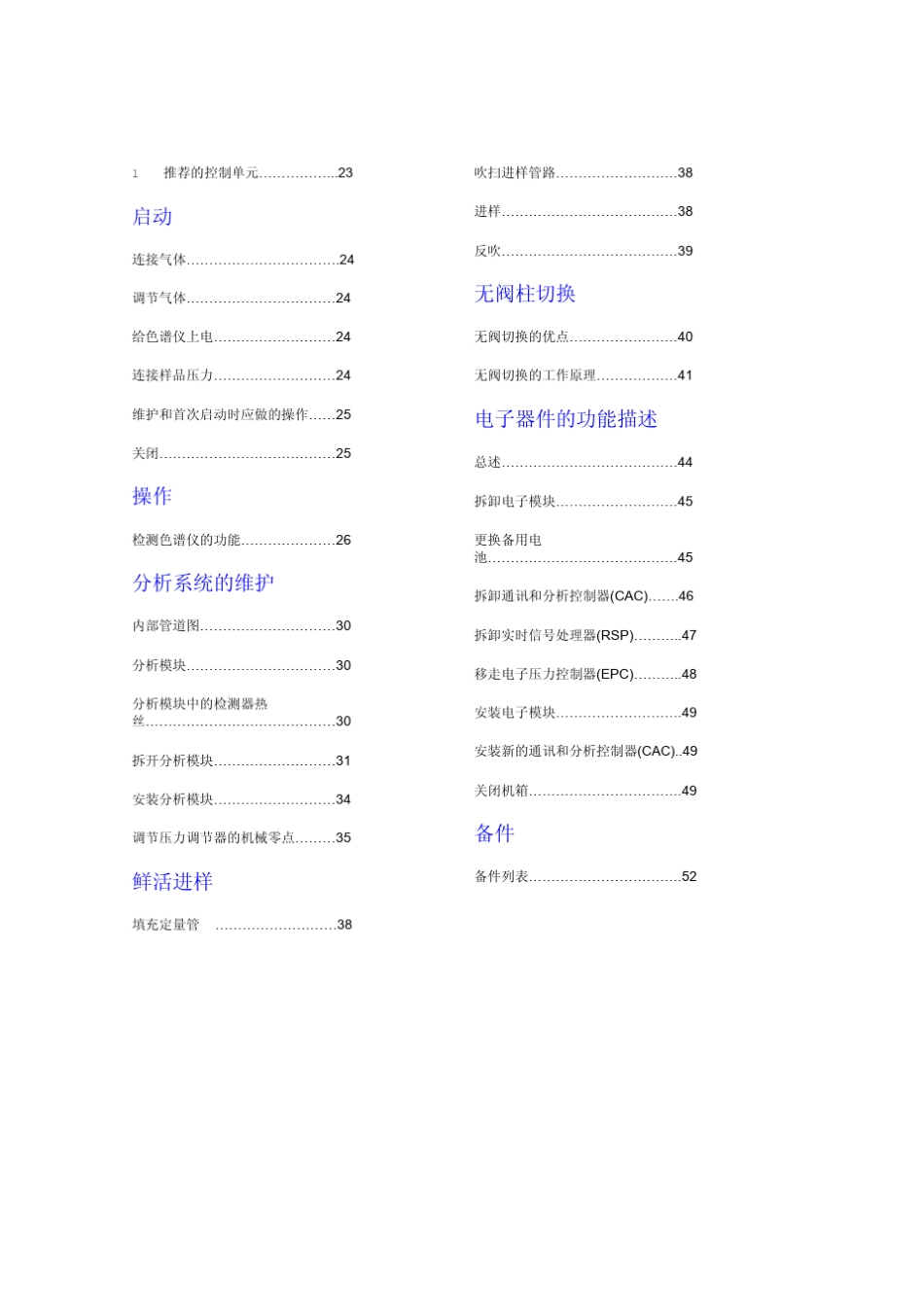 SitransCVManual_CN_第3页
