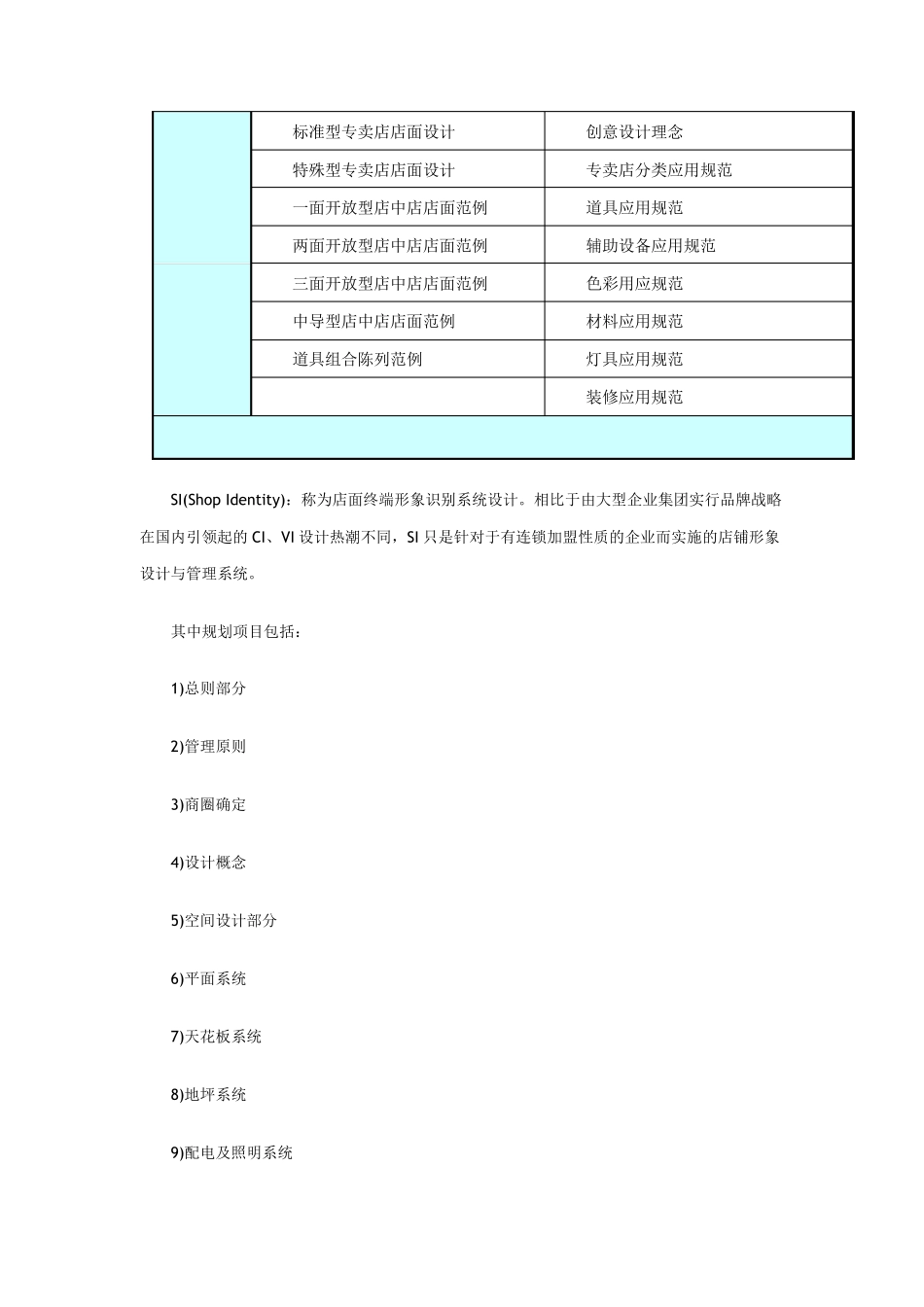 SI系统设计明细表_第2页
