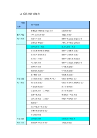 SI系统设计明细表