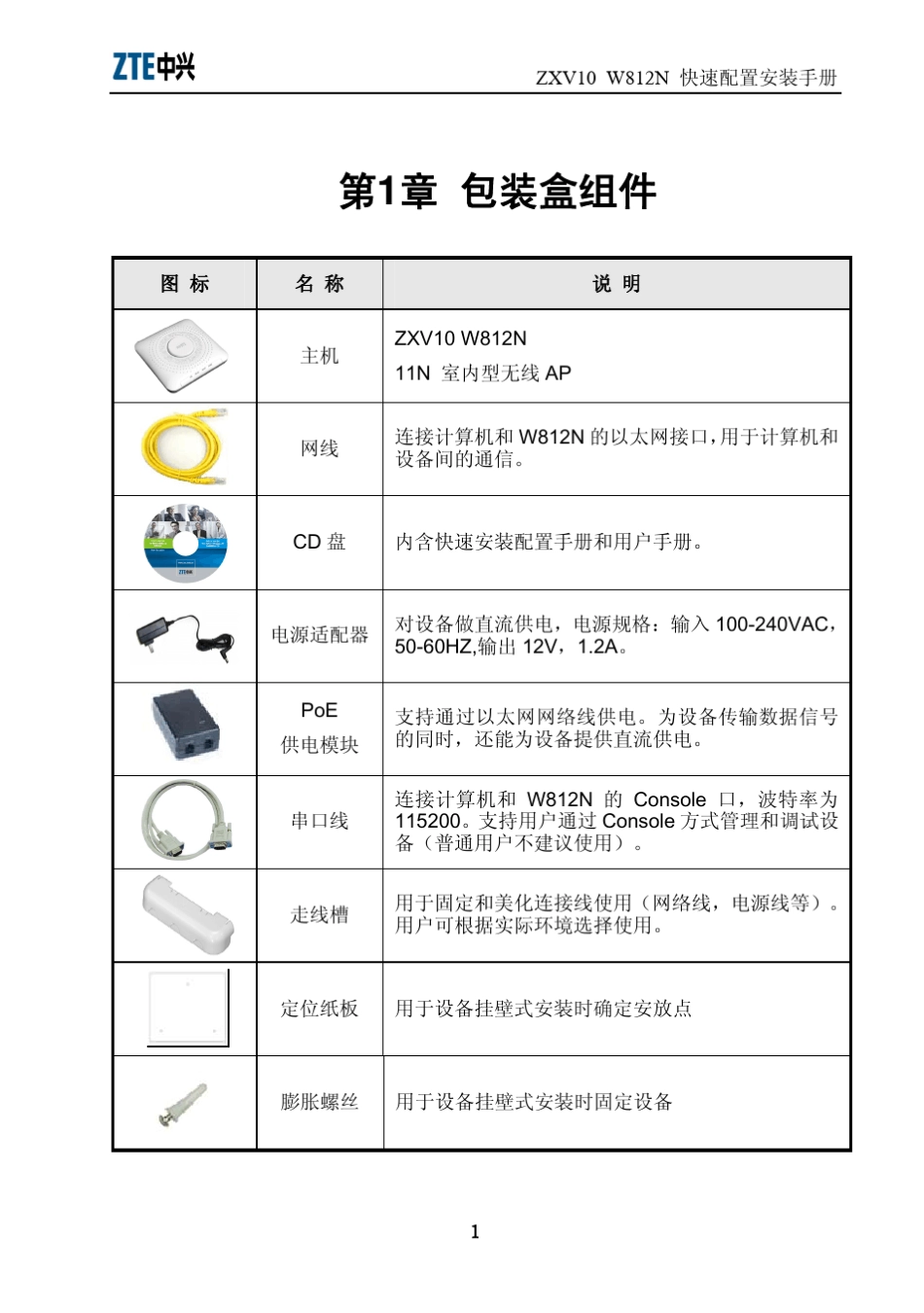 sjzl20092847ZXV10W812N快速配置安装手册_第2页