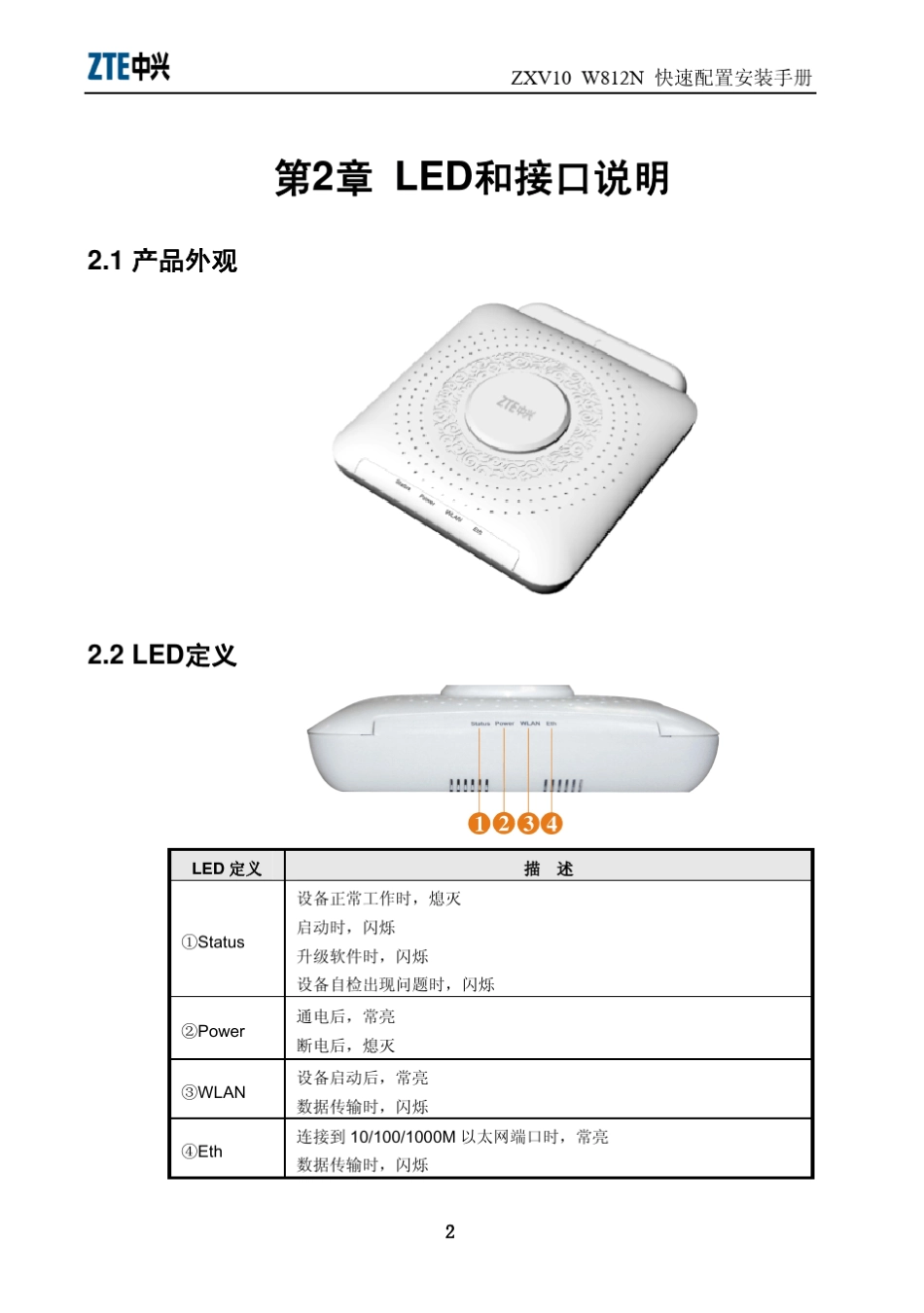 sjzl20092847ZXV10W812N快速配置安装手册_第3页
