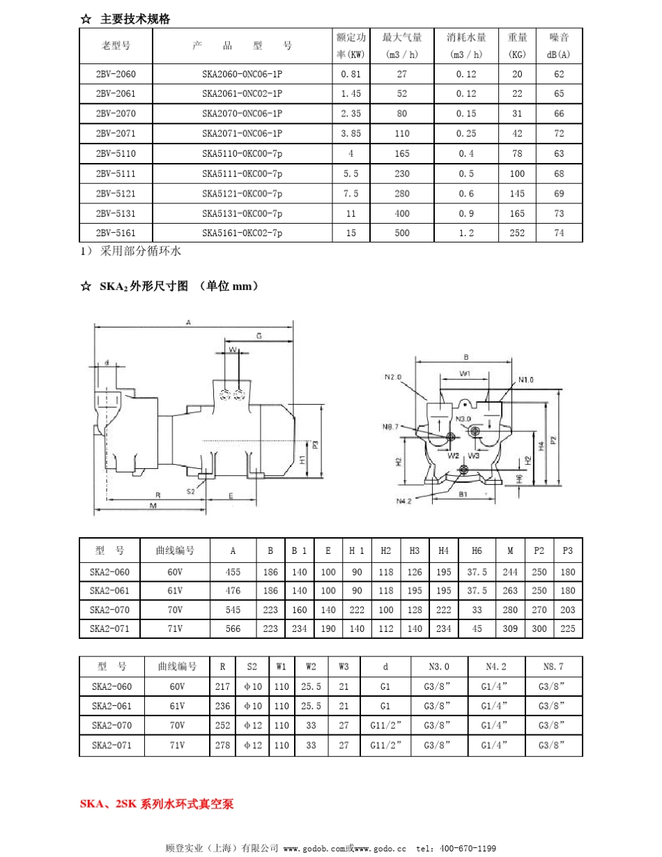 SKA和2SK系列水环式真空泵选型表_第2页