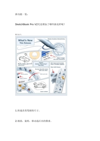 sketchbookpro新功能一览