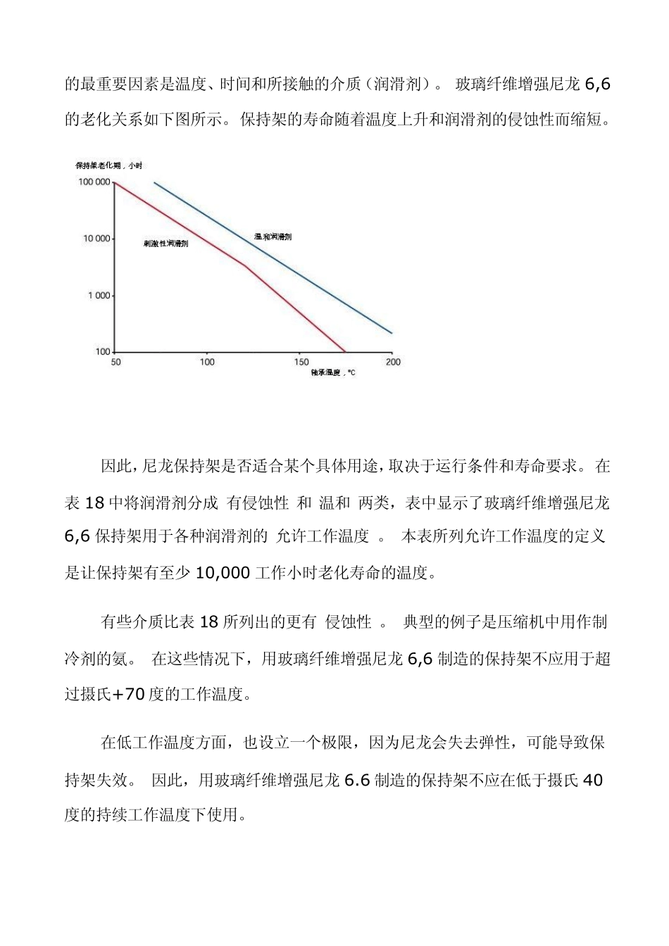 SKF轴承保持架材料_第3页
