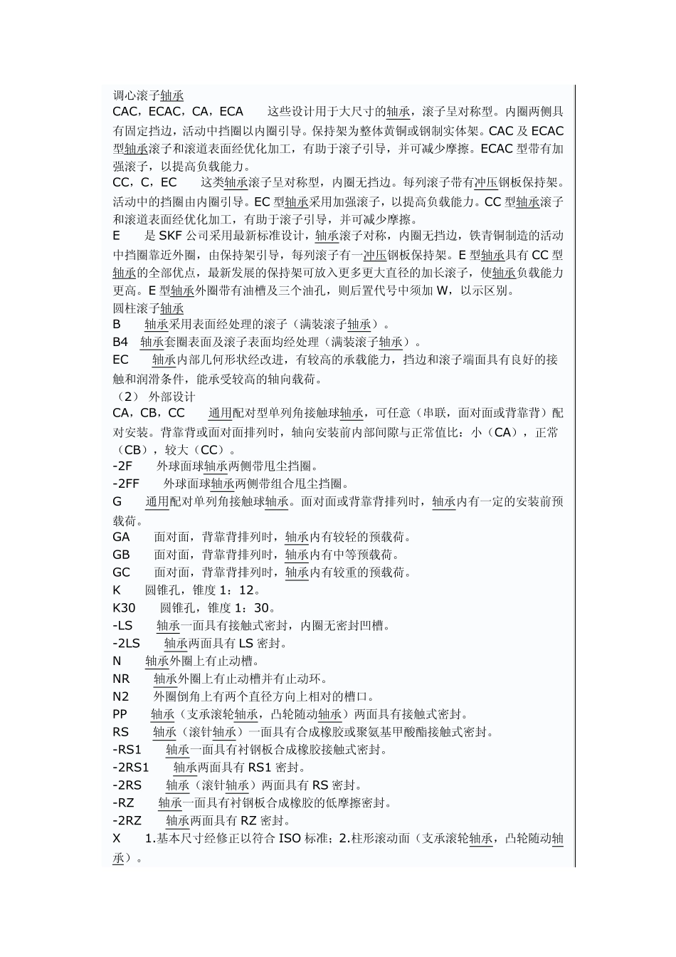 SKF轴承型号的含义1_第2页