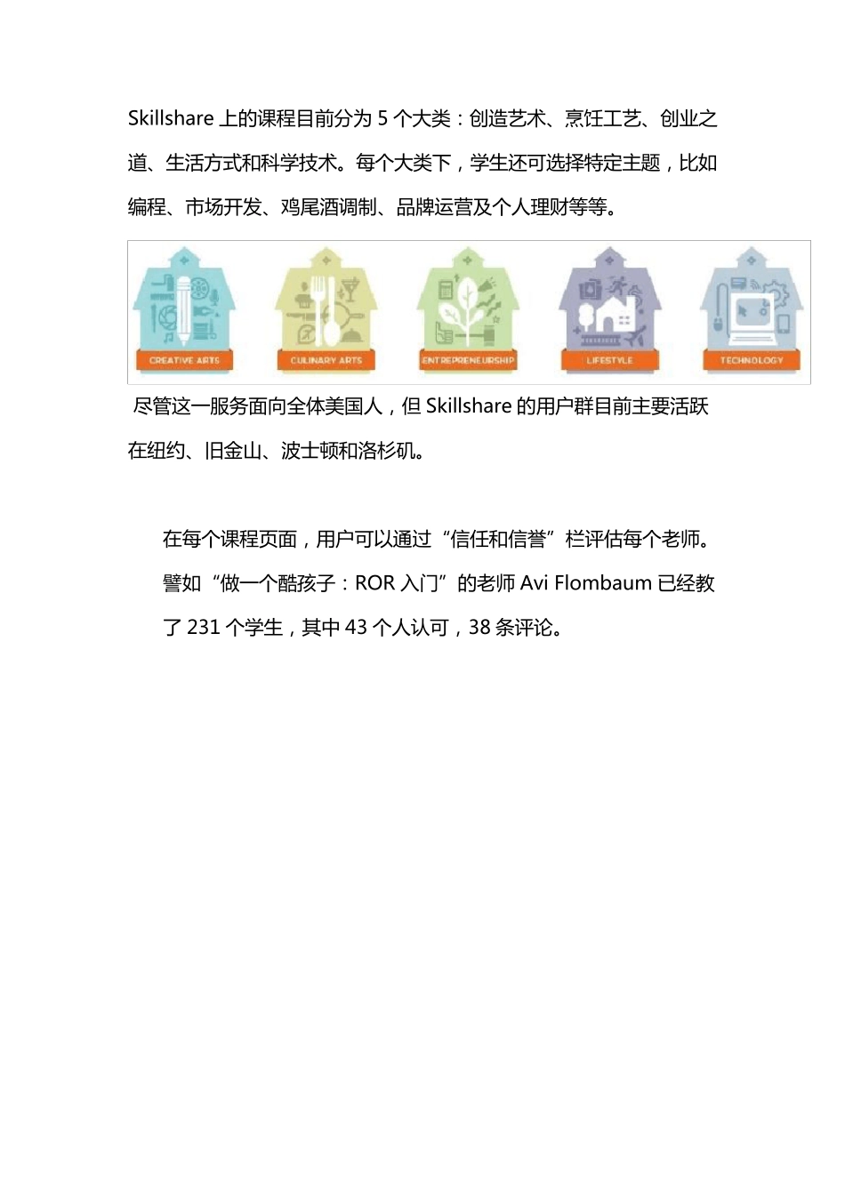 skillshare商业模式_第2页