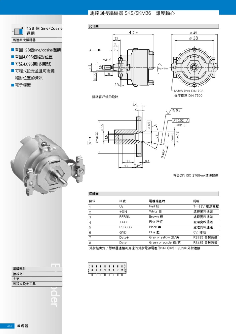 SKS36编码器说明书_第2页