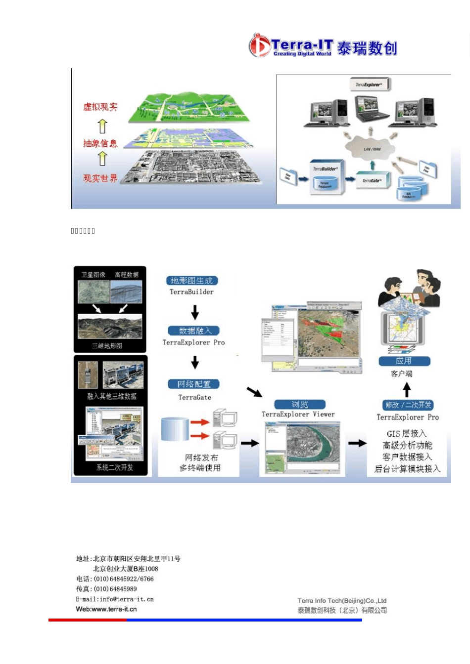 SkyLine软件介绍_第2页