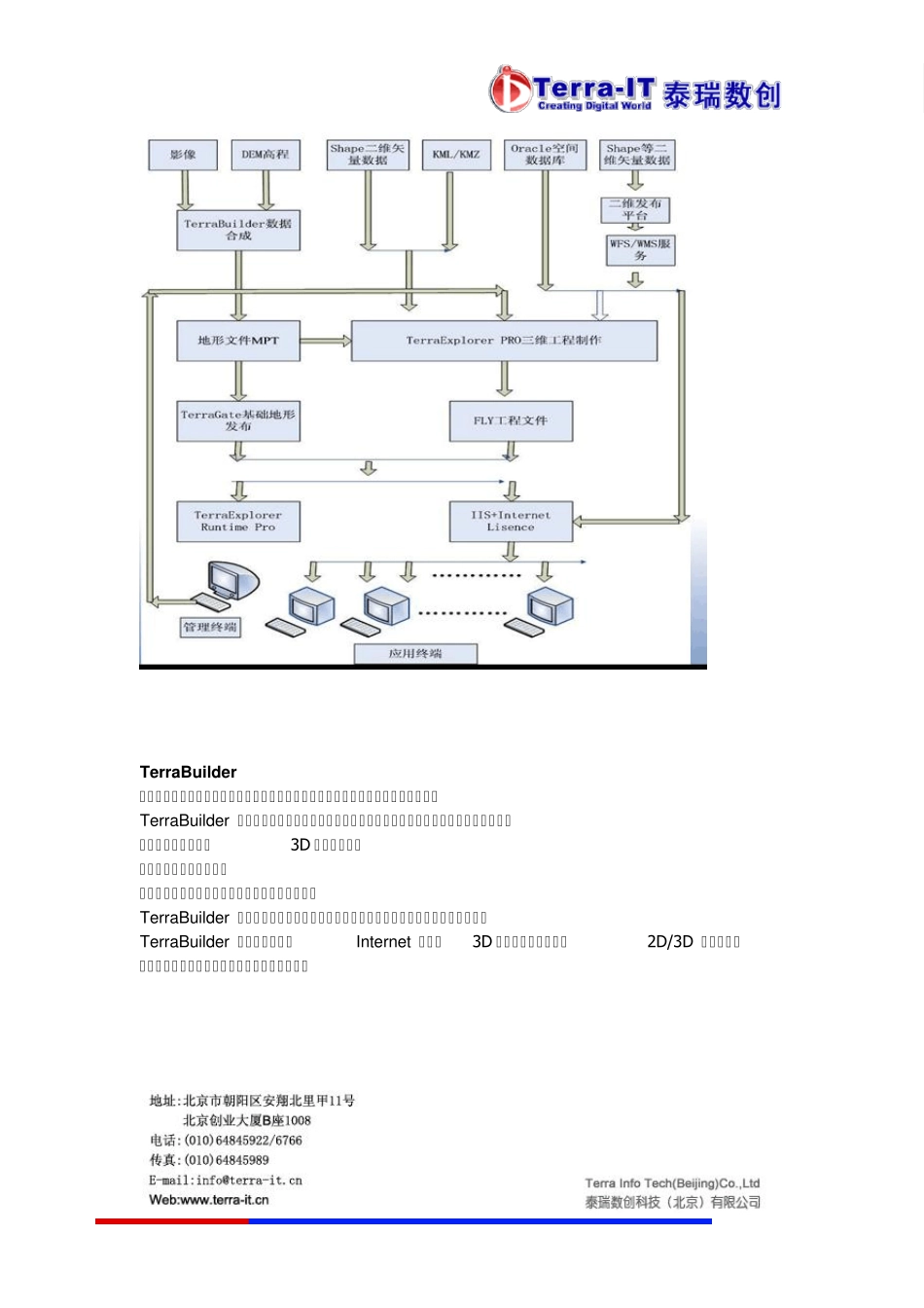 SkyLine软件介绍_第3页